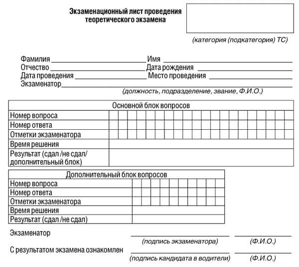 купить лист сдачи теоретического экзамена ПДД в Благовещенске